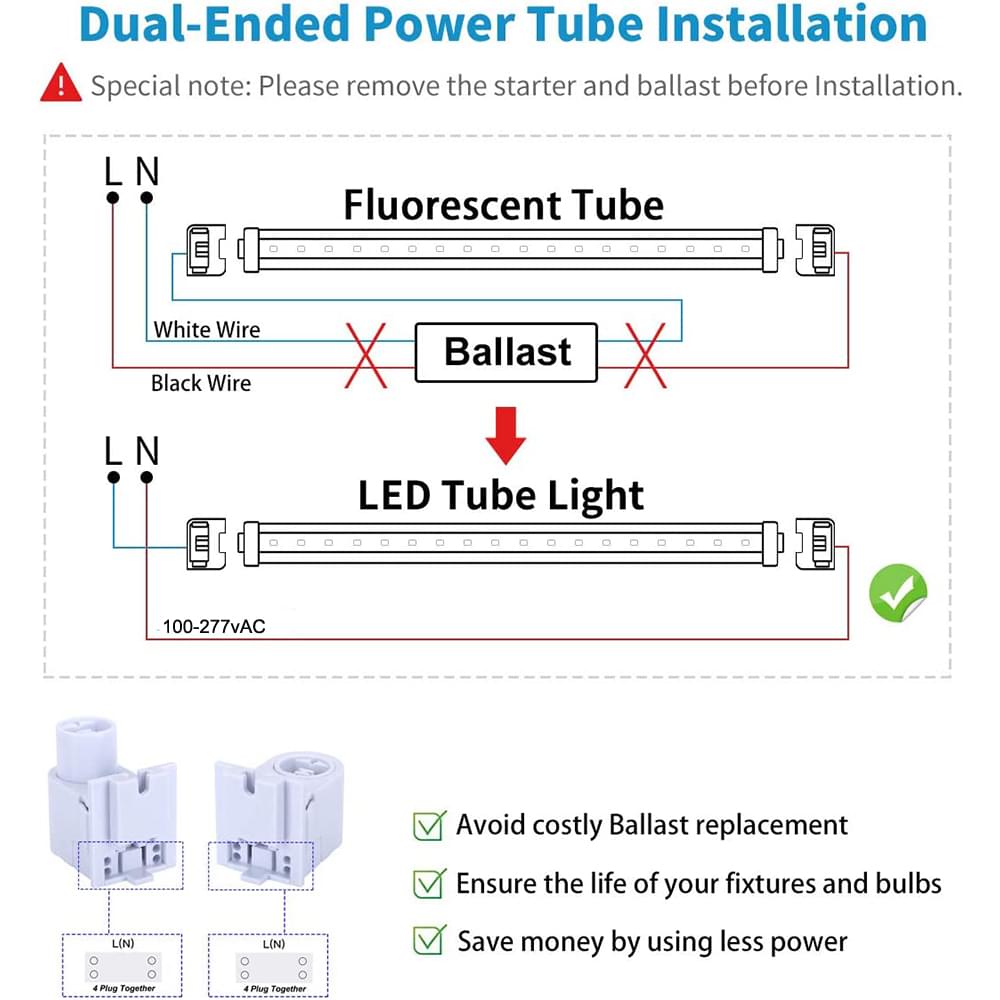 industrial LED tube light 8 foot