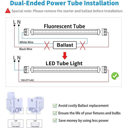 industrial LED tube light 8 foot